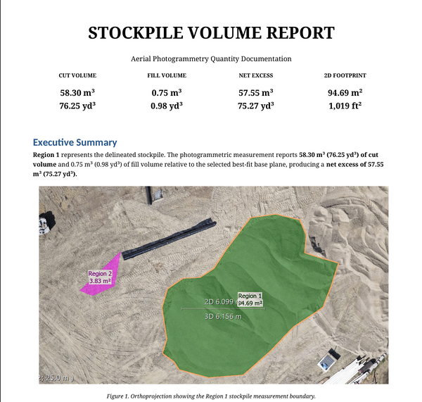 Site Scan: Sand Pile How much is there?